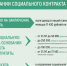 Минсоц разработал путеводитель для семей с детьми по мерам соцподдержки - Управление соцзащиты населения