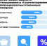 post 153 - Газета Вперед