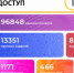 ТЕСТОВЫЙ ДОСТУП К ОБРАЗОВАТЕЛЬНЫМ МОДУЛЯМ ЭБС IPR SMART - ЮУрГАУ