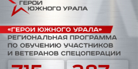 Управленцами хотят стать и ветераны, и действующие военные - Администрация г. Троицка