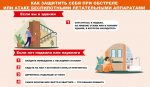 Беспилотные летательные аппараты могут представлять потенциальную угрозу безопасности